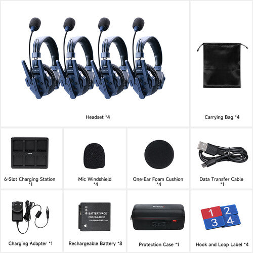 SYNCO XTALK MASTER FULL-DUPLEX SINGLE-EAR HEADSET FILM INTERCOM SYSTEM