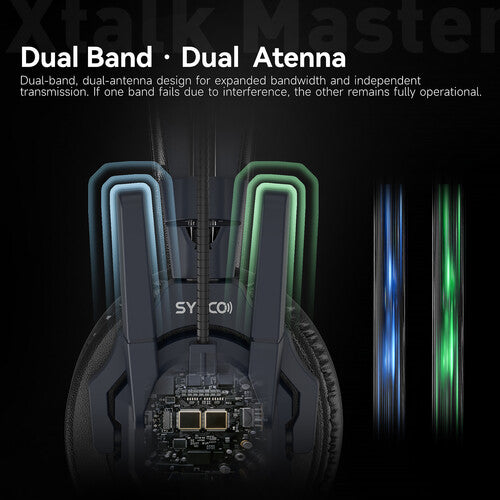 SYNCO XTALK MASTER FULL-DUPLEX SINGLE-EAR HEADSET FILM INTERCOM SYSTEM