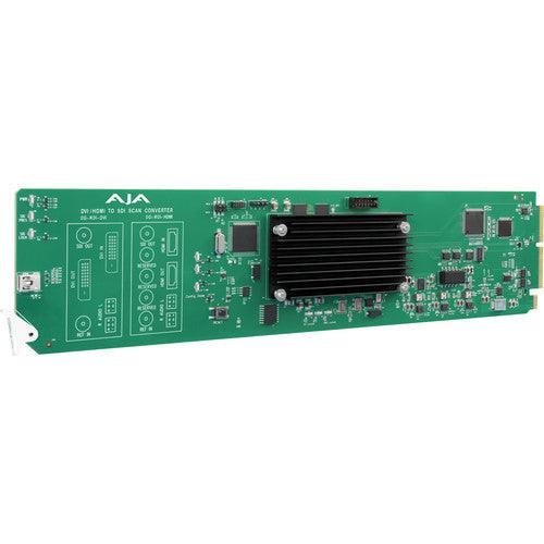 AJA OpenGear HDMI to SDI with Region of Interest scaling. - MQ Group