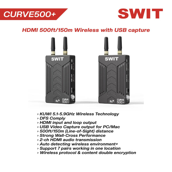 CURVE500+ HDMI 500ft/150m Wireless Video & Audio Transmission System with USB capture - MQ Group