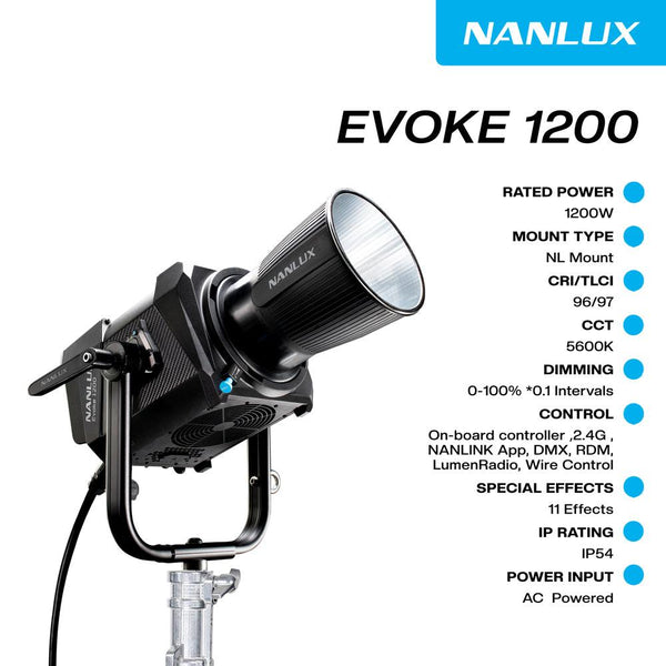 NANLUX Evoke 1200 1200W Daylight LED System, IP54 - MQ Group