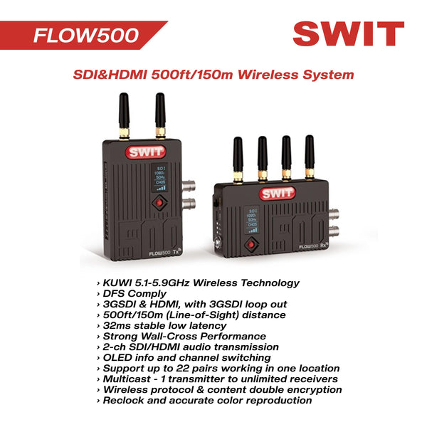 FLOW500 SDI & HDMI 500ft/150m Wireless Video & Audio Transmission System - MQ Group