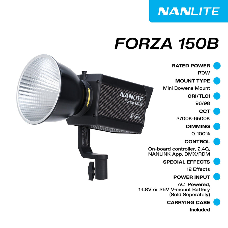 Forza 150B Monolight Bi-color Kit, DMX - MQ Group