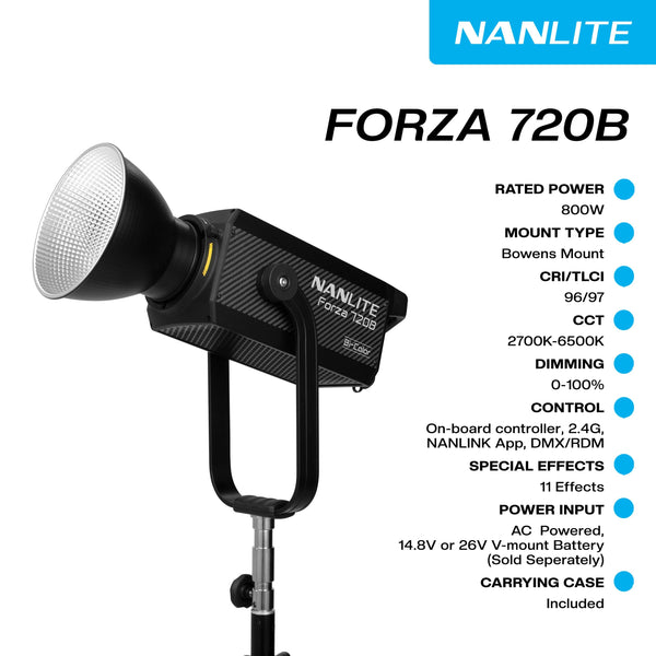 NANLITE Forza 720B 800W Bicolor LED Spot light System - MQ Group