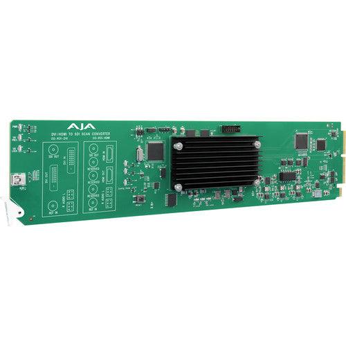 AJA OpenGear DVI to SDI with Region of Interest scaling. - MQ Group